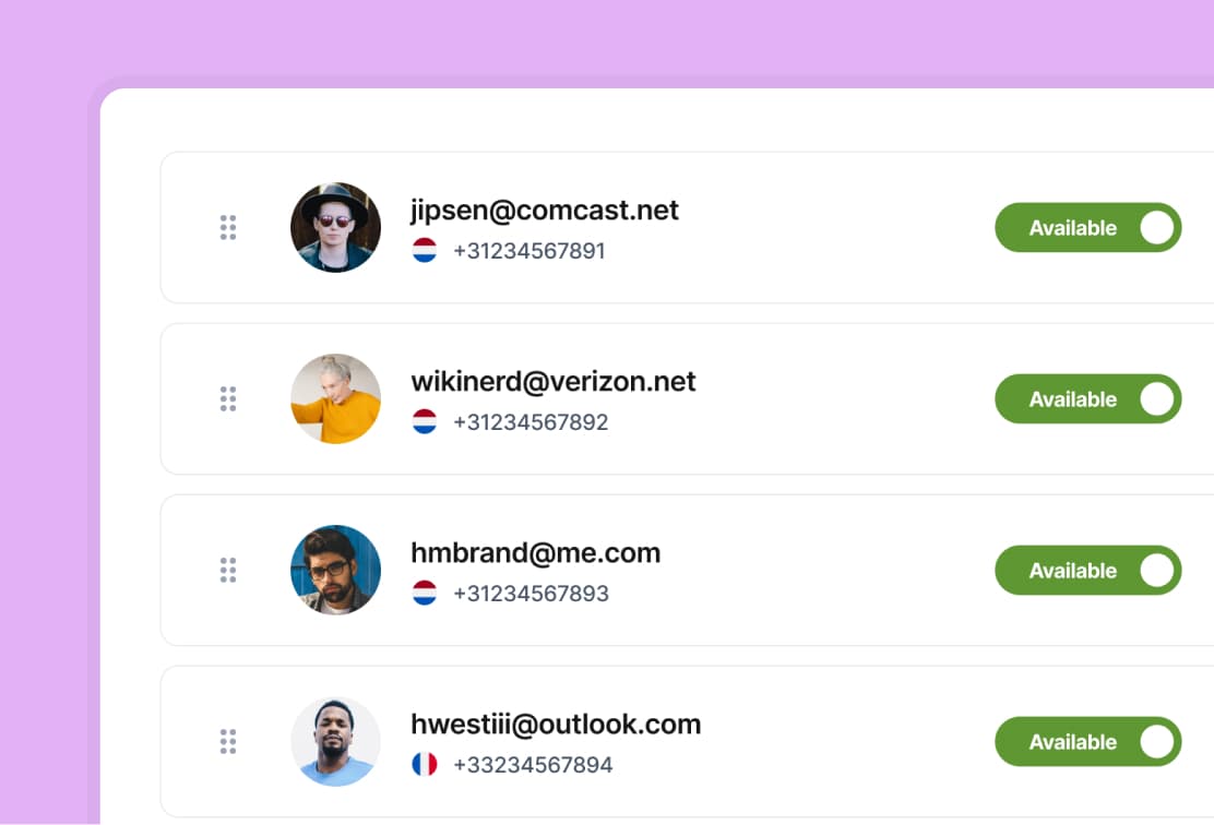 tiimin hallintapaneeli